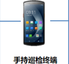 優(yōu)博訊智能巡檢“黑科技”，助力電網(wǎng)企業(yè)巡檢效率提升50%