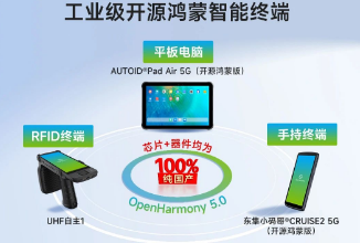 東集率先打造OpenHarmony 5.0智能終端矩陣，領跑國產智能終端新賽道！