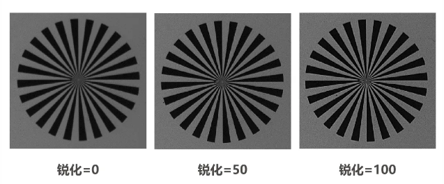 ?？礐S系列-500萬像素工業面陣相機特點.png